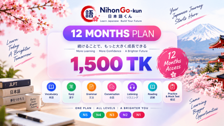 12 Months Plan — মাত্র 1,500 TK-তে JLPT N5 থেকে N1 Premium Access