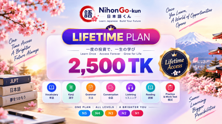 Lifetime Plan — মাত্র 2,500 TK-তে JLPT N5 থেকে N1 Lifetime Access